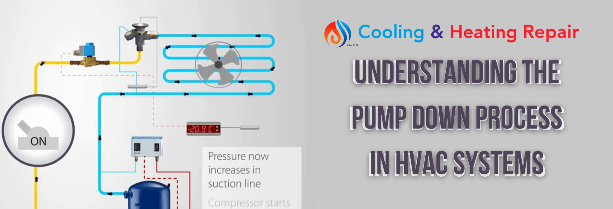Understanding the Pump Down Process in HVAC Systems